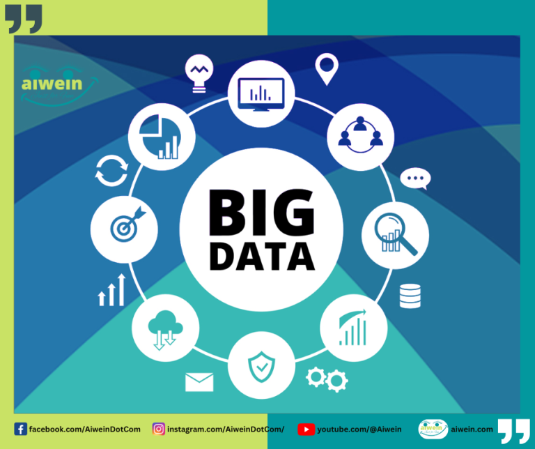 BigData